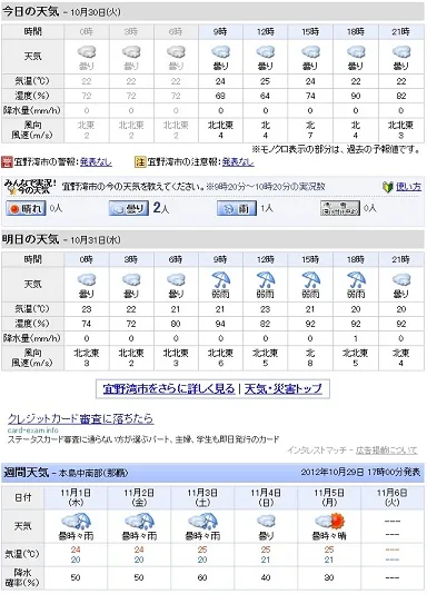 同級生おもてなしプラン実録レポート